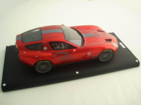 SuperCar Meeting 協賛品